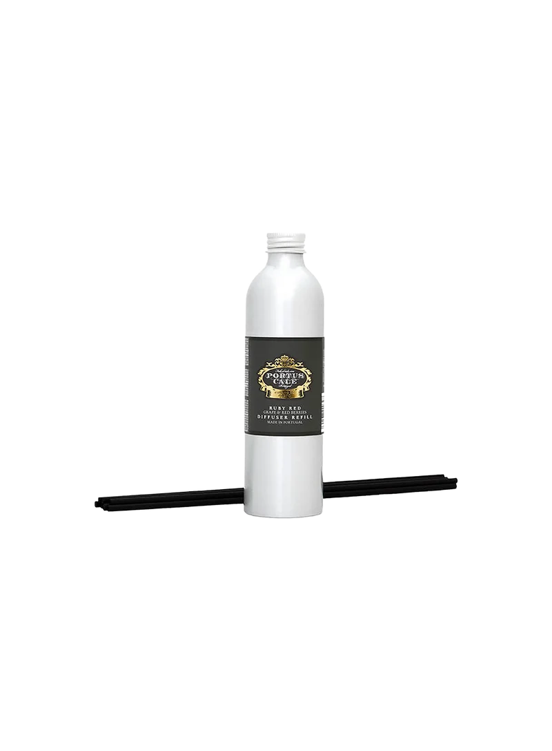 Recambio Difusor Ruby Red 250ml